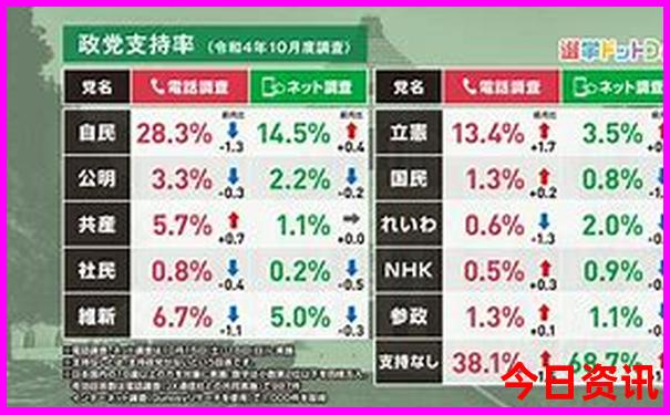 7，8月份去哪旅游最好